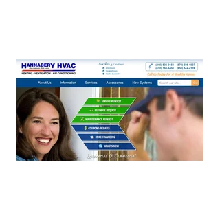 Hannabery HVAC logo