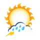 Weather Makers logo