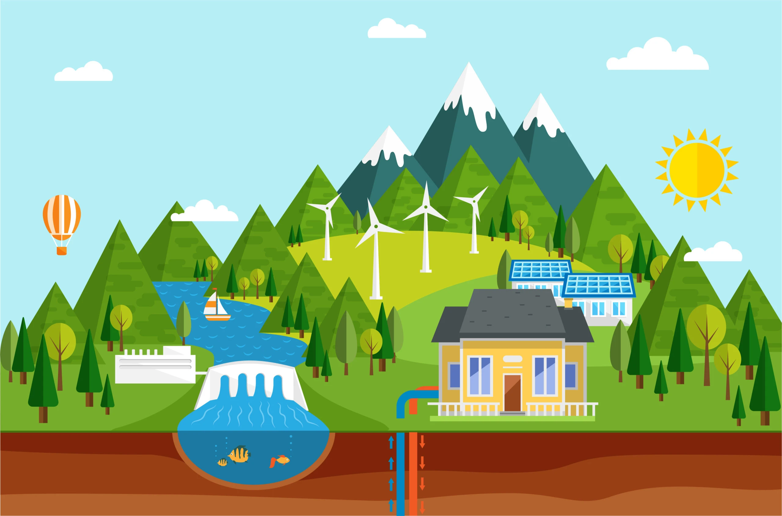 Geothermal heating and cooling landscape with underground systems and eco-friendly homes