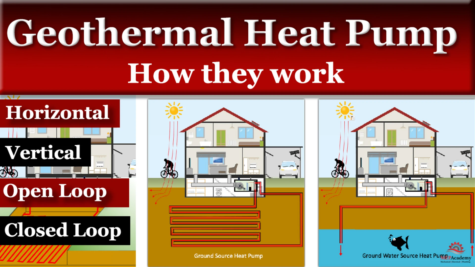 Choosing the Right Geothermal Contractor: What to Look For