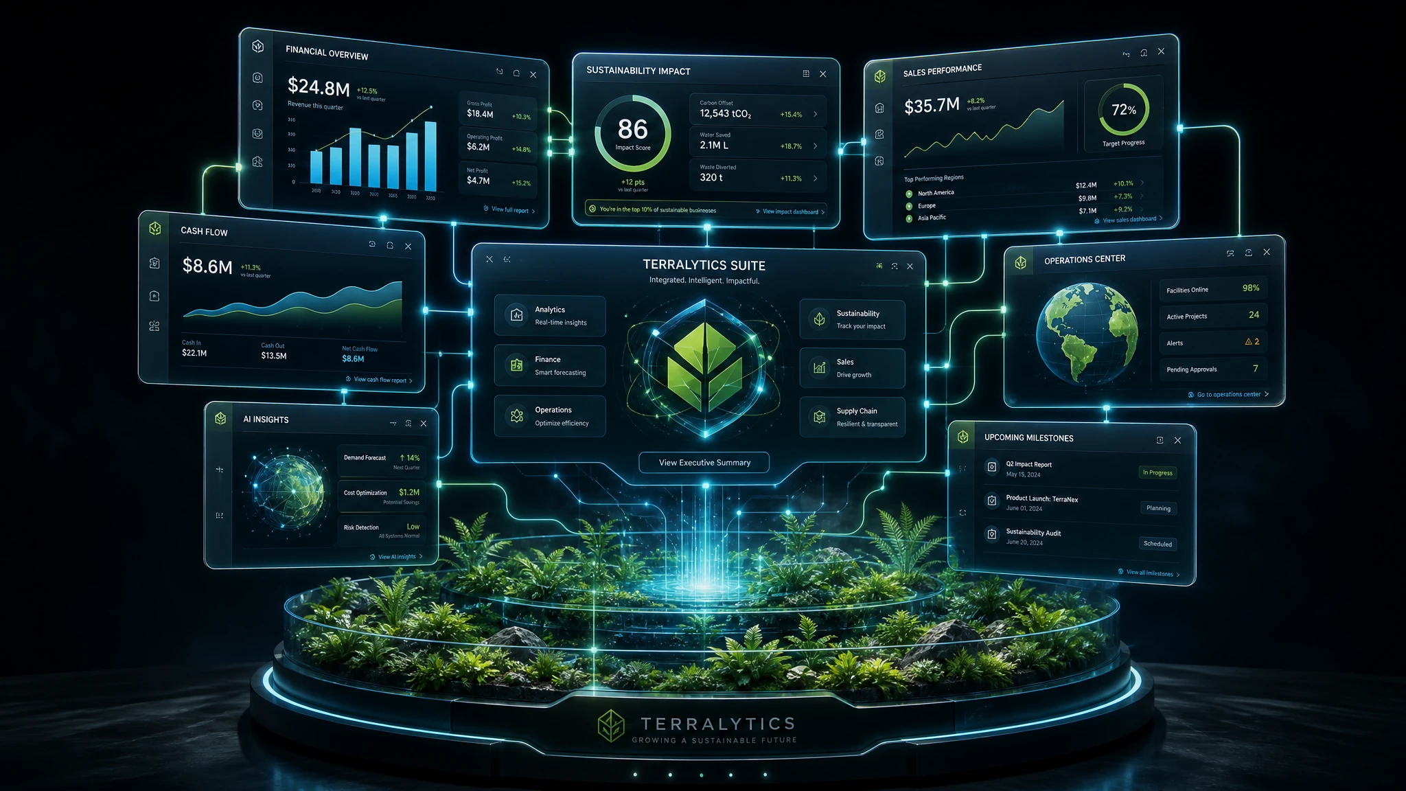 Futuristic year-2391 connected suite of geothermal business web applications glowing above an eco-terrarium