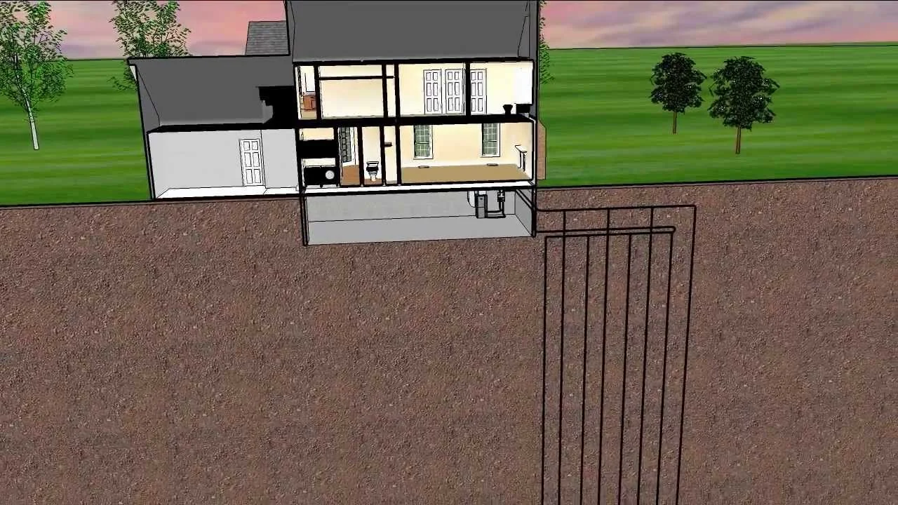 Bosch geothermal heat pump professionally installed in a residential utility room