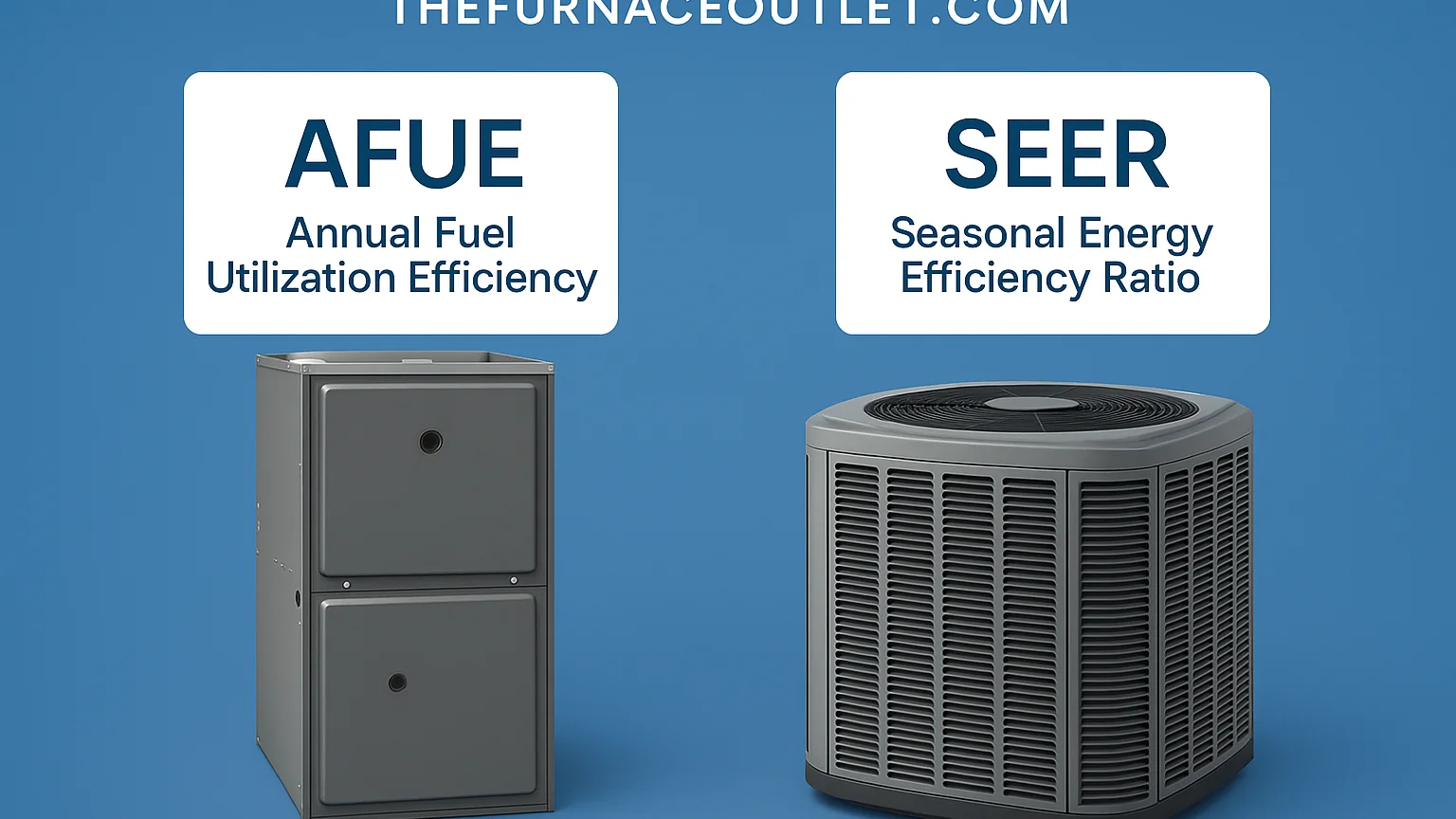 Command Aire water source heat pump vertical console unit