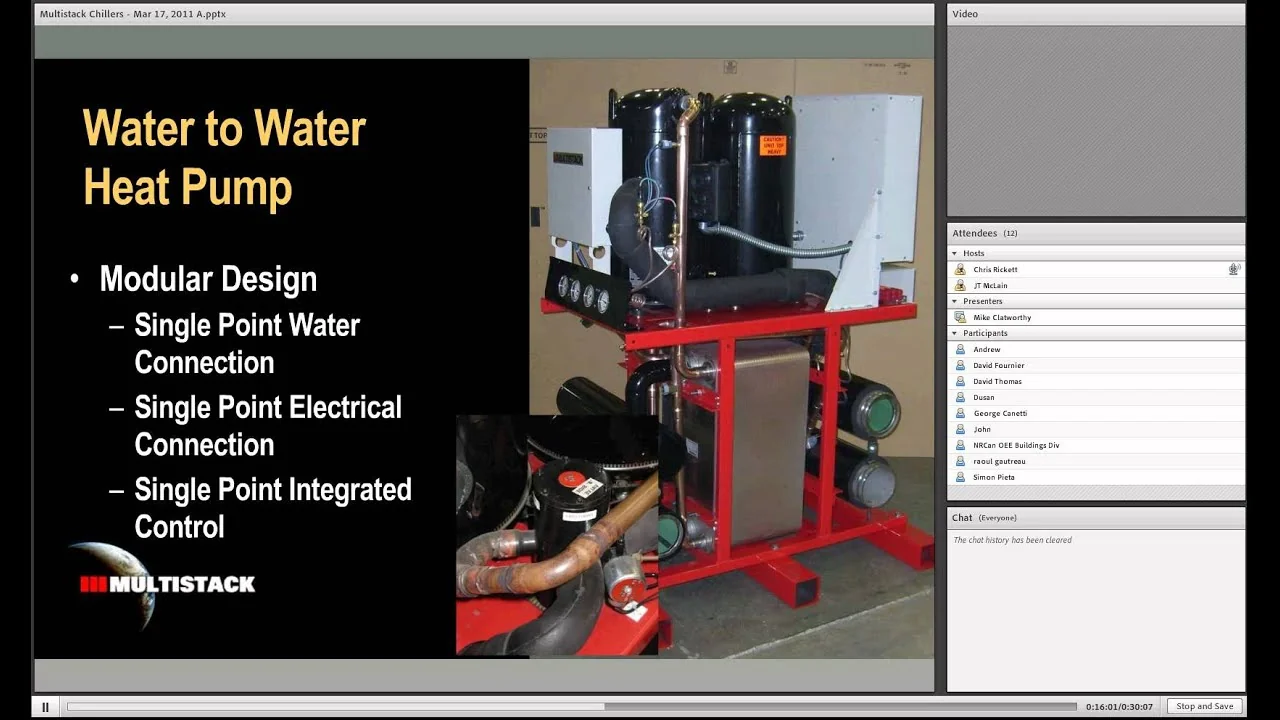Multistack modular heat pump and chiller system with stackable modules